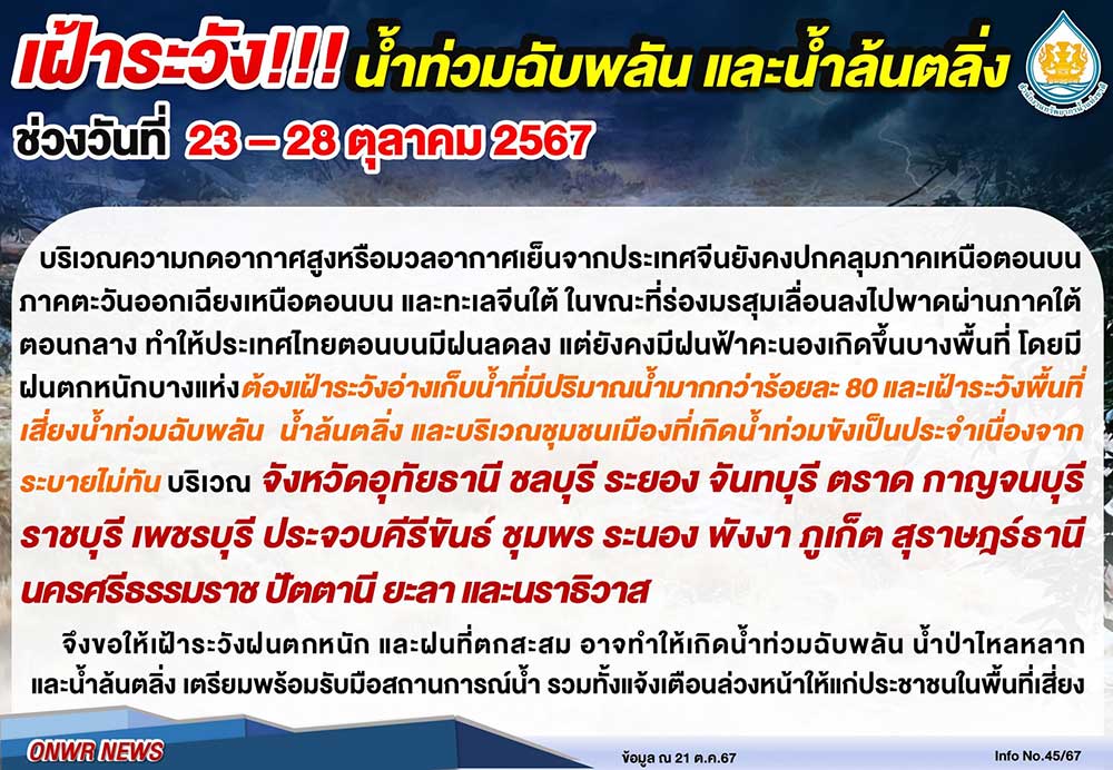 18 จังหวัดเช็กด่วน เฝ้าระวังน้ำท่วมฉับพลันและน้ำล้นตลิ่ง 23-28 ต.ค. 67 18 จังหวัดเช็กด่วน เฝ้าระวังน้ำท่วมฉับพลันและน้ำล้นตลิ่ง 23-28 ต.ค. 67