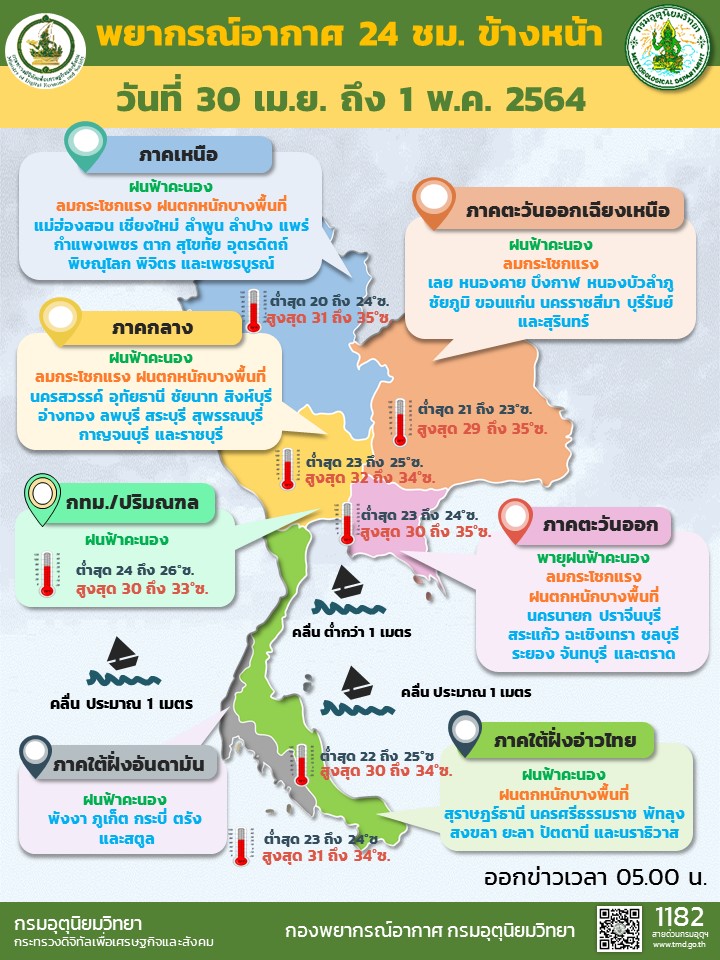 สภาพอากาศ โดย กรมอุตุนิยมวิทยา ประจำวันที่ 30 เม.ย.64 สภาพอากาศ โดย กรมอุตุนิยมวิทยา ประจำวันที่ 30 เม.ย.64