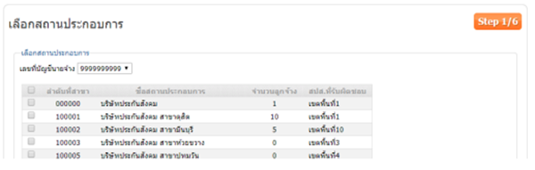 ผู้ประกอบการควรรู้ วิธีส่งข้อมูลเงินสมทบลูกจ้างประกันสังคม ผู้ประกอบการควรรู้ วิธีส่งข้อมูลเงินสมทบลูกจ้างประกันสังคม