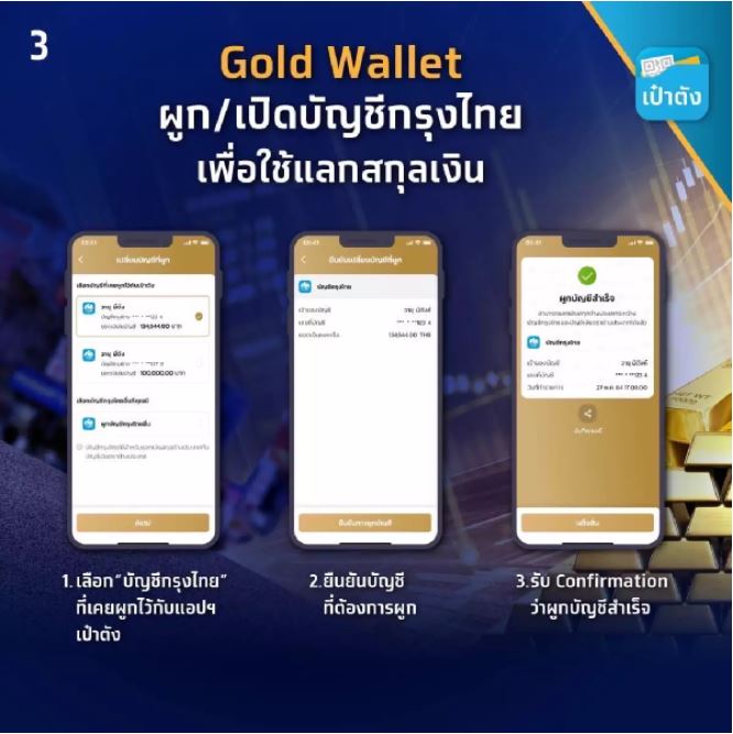 เปิดวิธีซื้อขายทองคำง่ายๆ ผ่าน แอปฯเป๋าตัง 