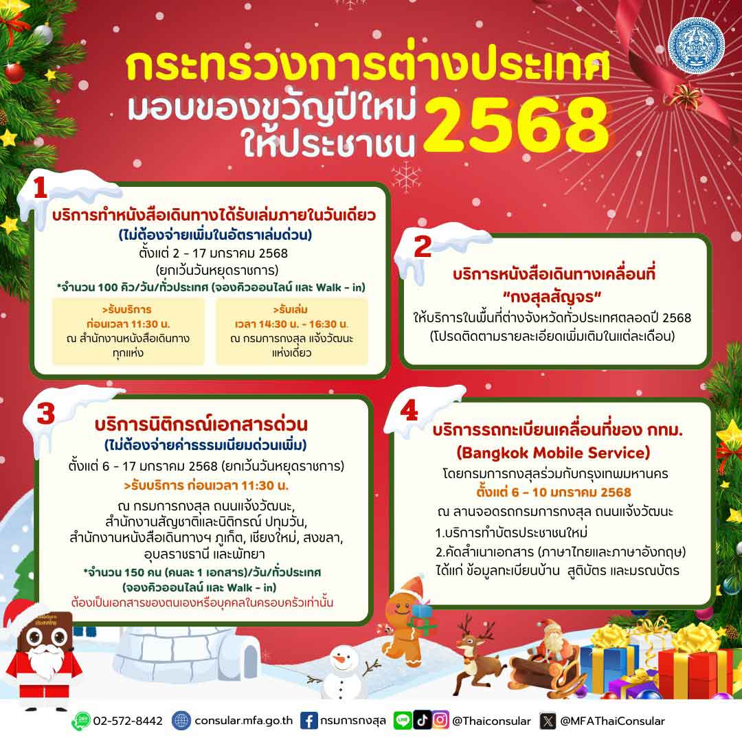 ของขวัญปีใหม่ 2568 ทำพาสปอร์ตได้รับเล่มภายในวันเดียว ไม่ต้องจ่ายเพิ่มในอัตราเล่มด่วน ของขวัญปีใหม่ 2568 ทำพาสปอร์ตได้รับเล่มภายในวันเดียว ไม่ต้องจ่ายเพิ่มในอัตราเล่มด่วน