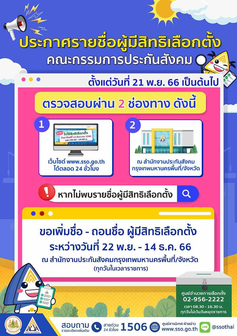 เช็กที่นี่ ตรวจสอบรายชื่อผู้มีสิทธิเลือกตั้งบอร์ดประกันสังคม ได้แล้ววันนี้ เช็กที่นี่ ตรวจสอบรายชื่อผู้มีสิทธิเลือกตั้งบอร์ดประกันสังคม ได้แล้ววันนี้