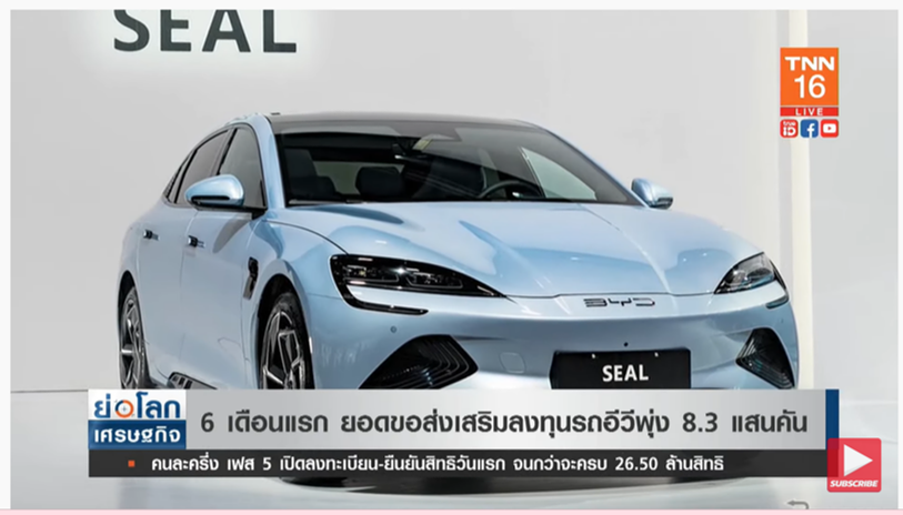 ไทยใกล้เป็น HUB ยานยนต์ไฟฟ้า คาดปี 66 ผลิตแตะ 1 ล้านคัน ไทยใกล้เป็น HUB ยานยนต์ไฟฟ้า คาดปี 66 ผลิตแตะ 1 ล้านคัน