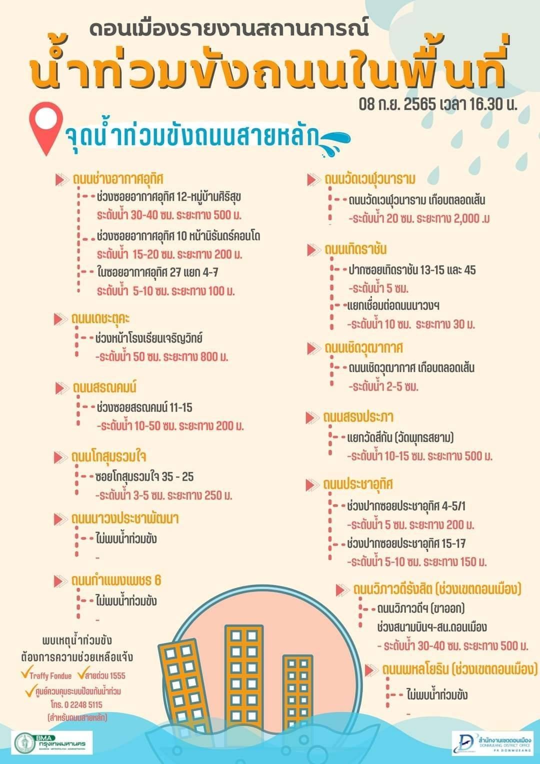 ดอนเมืองน้ำท่วม! บางจุดสูงครึ่งเมตรเช็กเลยถนนสายไหนควรเลี่ยง ดอนเมืองน้ำท่วม! บางจุดสูงครึ่งเมตรเช็กเลยถนนสายไหนควรเลี่ยง
