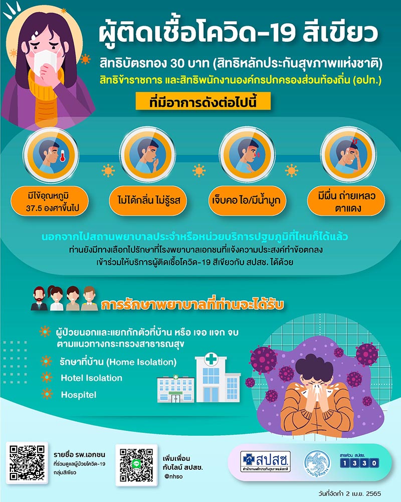 บอร์ด สปสช.เห็นชอบแนวทางจ่ายค่ารักษาโควิด สีเขียว เข้า รพ.เอกชนที่ร่วมบริการ บอร์ด สปสช.เห็นชอบแนวทางจ่ายค่ารักษาโควิด สีเขียว เข้า รพ.เอกชนที่ร่วมบริการ