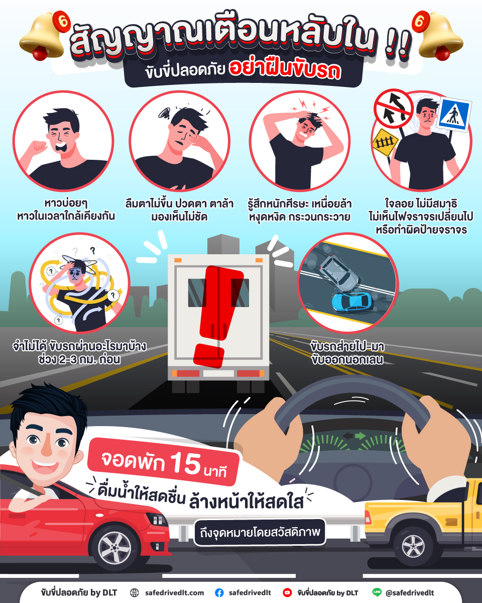 6 สัญญาณเตือน อาการหลับใน ขณะขับรถ เป็นแบบนี้อย่าฝืนขับต่อ