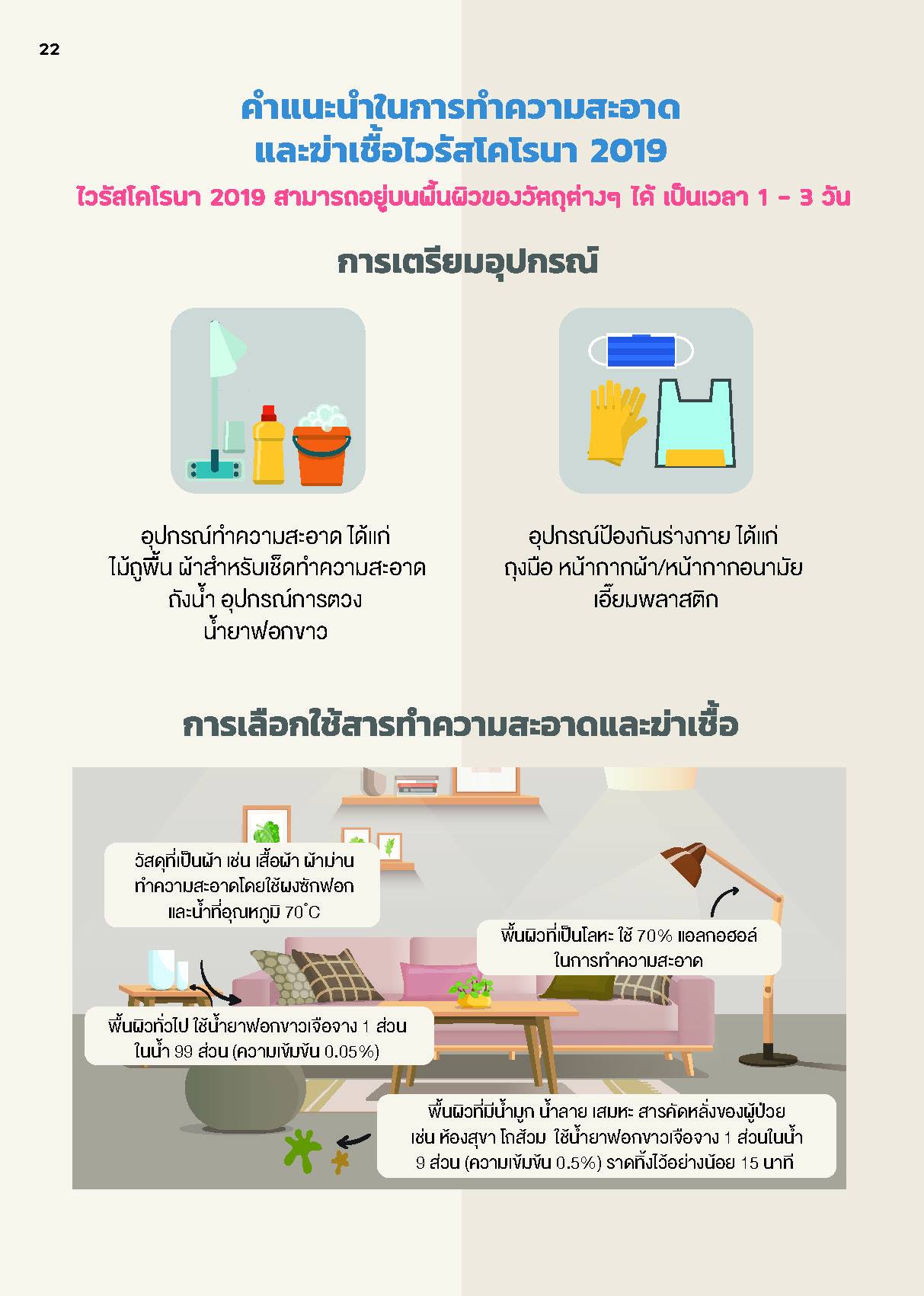 กรมอนามัย เปิด คู่มือการกักตัว สำหรับผู้ใกล้ชิดผู้ป่วยโควิด-19 กรมอนามัย เปิด คู่มือการกักตัว สำหรับผู้ใกล้ชิดผู้ป่วยโควิด-19