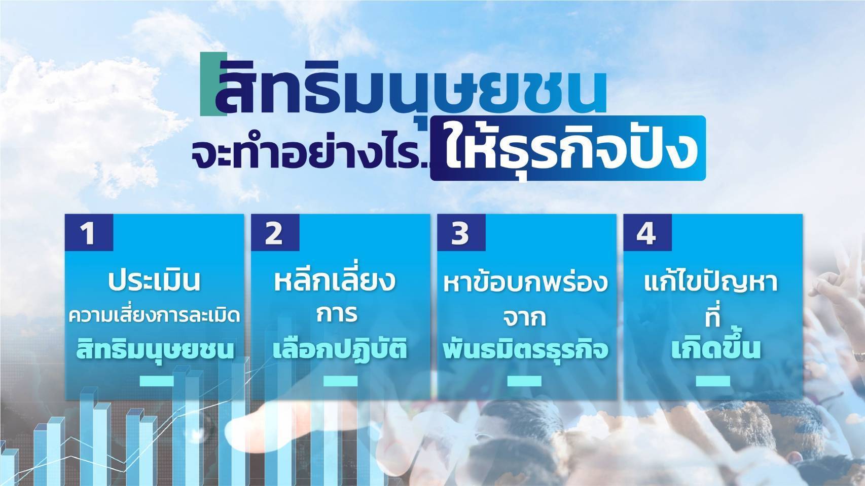 ธรรมาภิบาล -เคารพสิทธิมนุษยชน หนุนสร้างการเติบโตธุรกิจ ธรรมาภิบาล -เคารพสิทธิมนุษยชน หนุนสร้างการเติบโตธุรกิจ