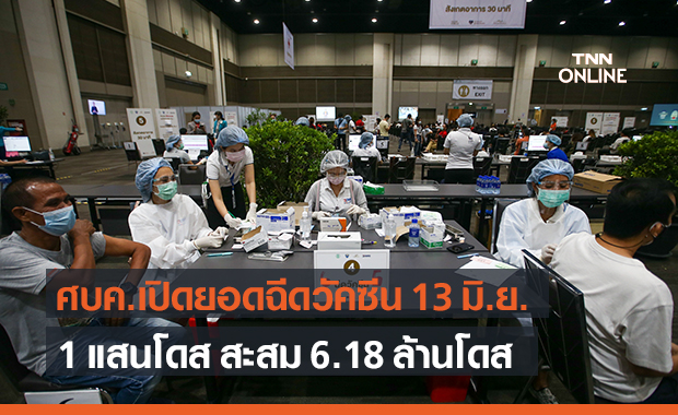 ศบค.เผยยอดฉีดวัคซีนโควิดทั่วประเทศ 13 มิ.ย.64 อยู่ที่ 106,882 โดส สะสม 6.18 ล้านโดส