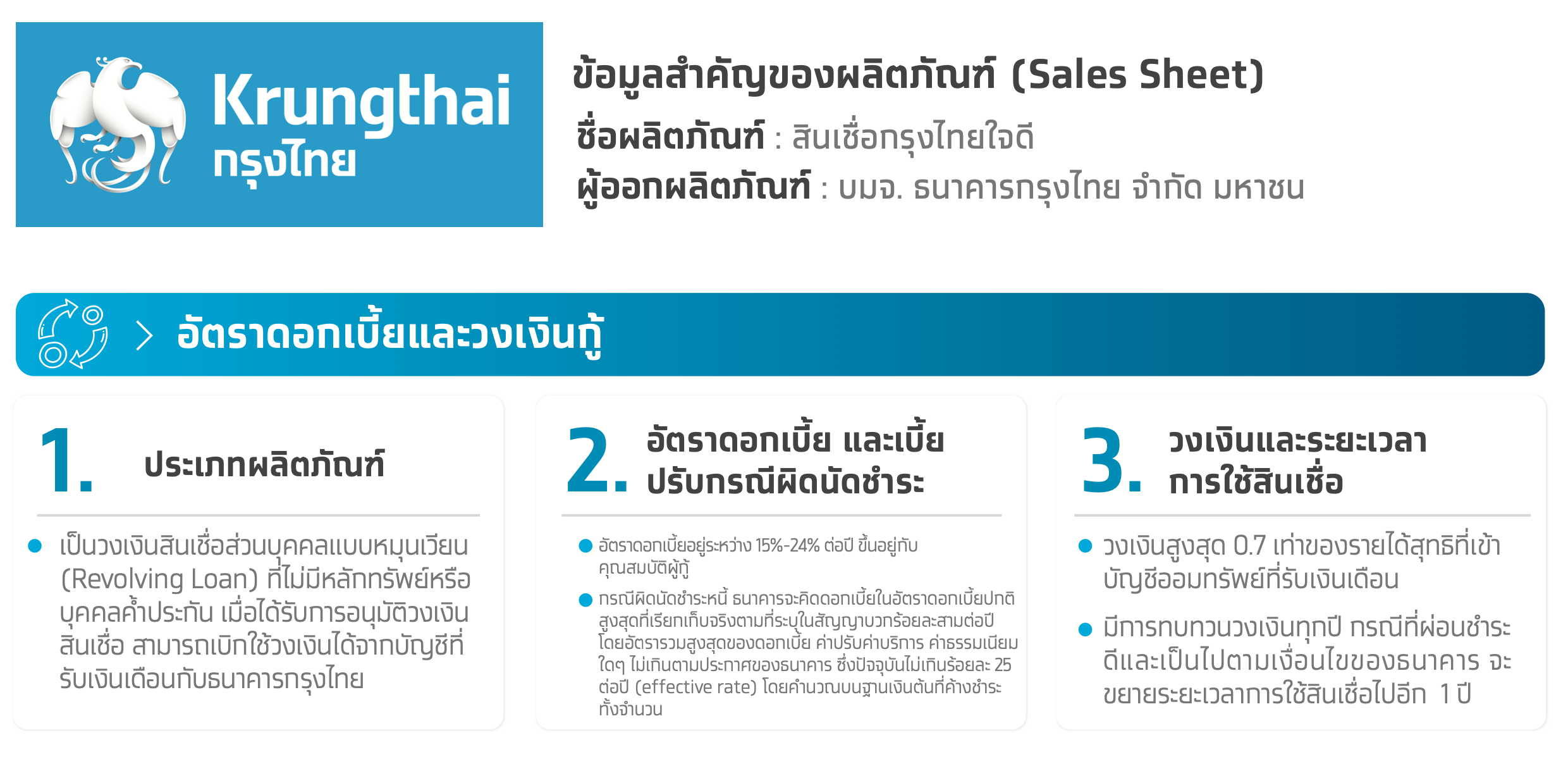 เช็กด่วน! สินเชื่อกรุงไทยใจดีปล่อยกู้ 1 แสน รู้ผลใน 5 นาที เช็กด่วน! สินเชื่อกรุงไทยใจดีปล่อยกู้ 1 แสน รู้ผลใน 5 นาที