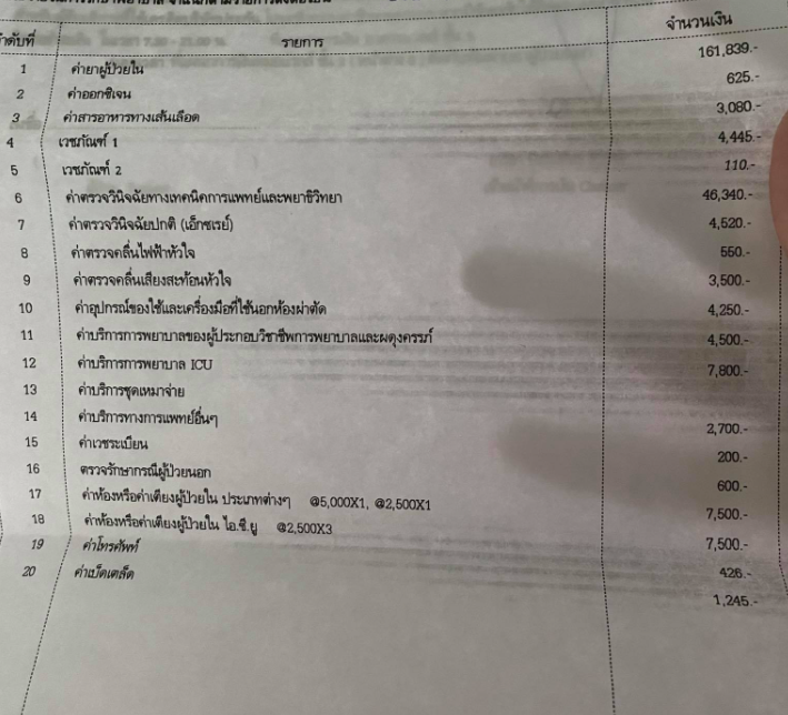 ค่ารักษาเป็นแสน!  “อาการมิสซี” ในเด็กหลังติดโควิด ฉีดวัคซีนป้องกันถูกกว่า