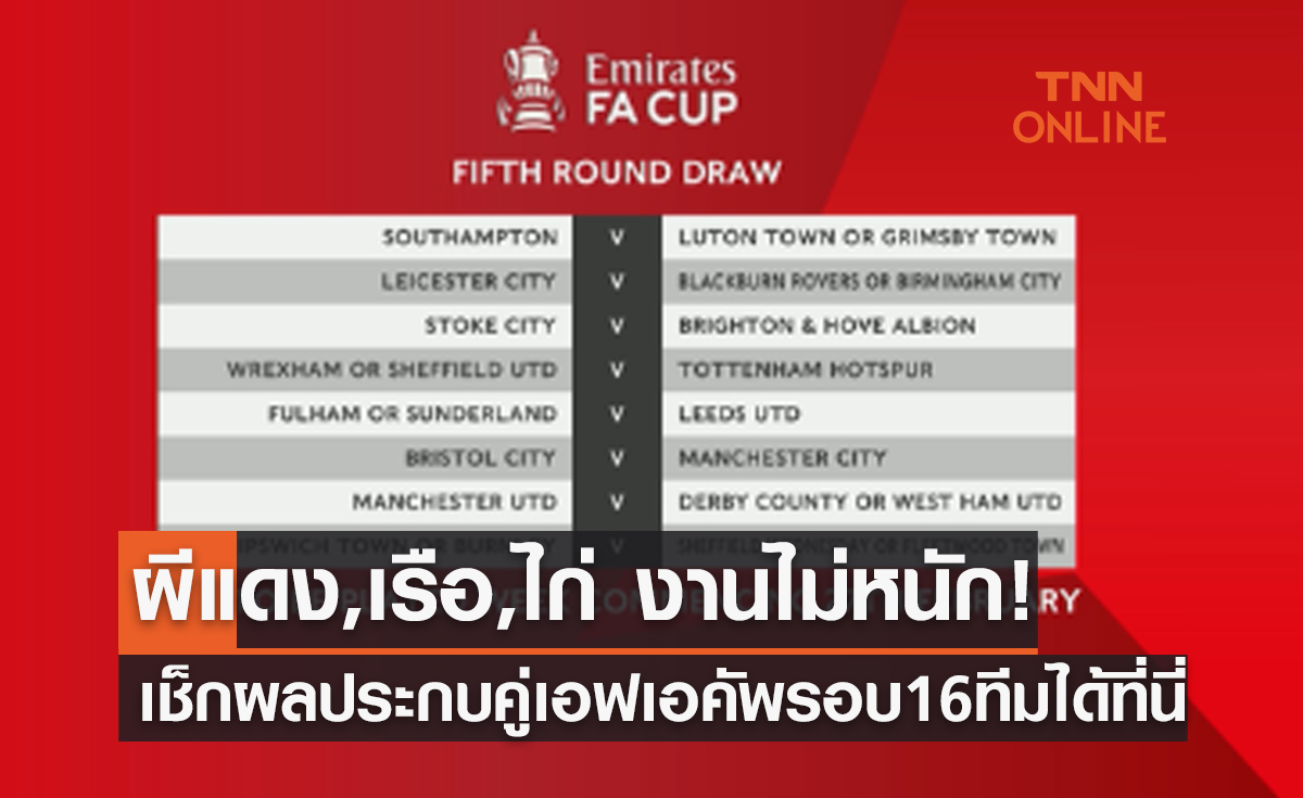 ผลจับสลากประกบคู่ฟุตบอล เอฟเอ คัพ 2022-23 รอบ 16 ทีมสุดท้าย