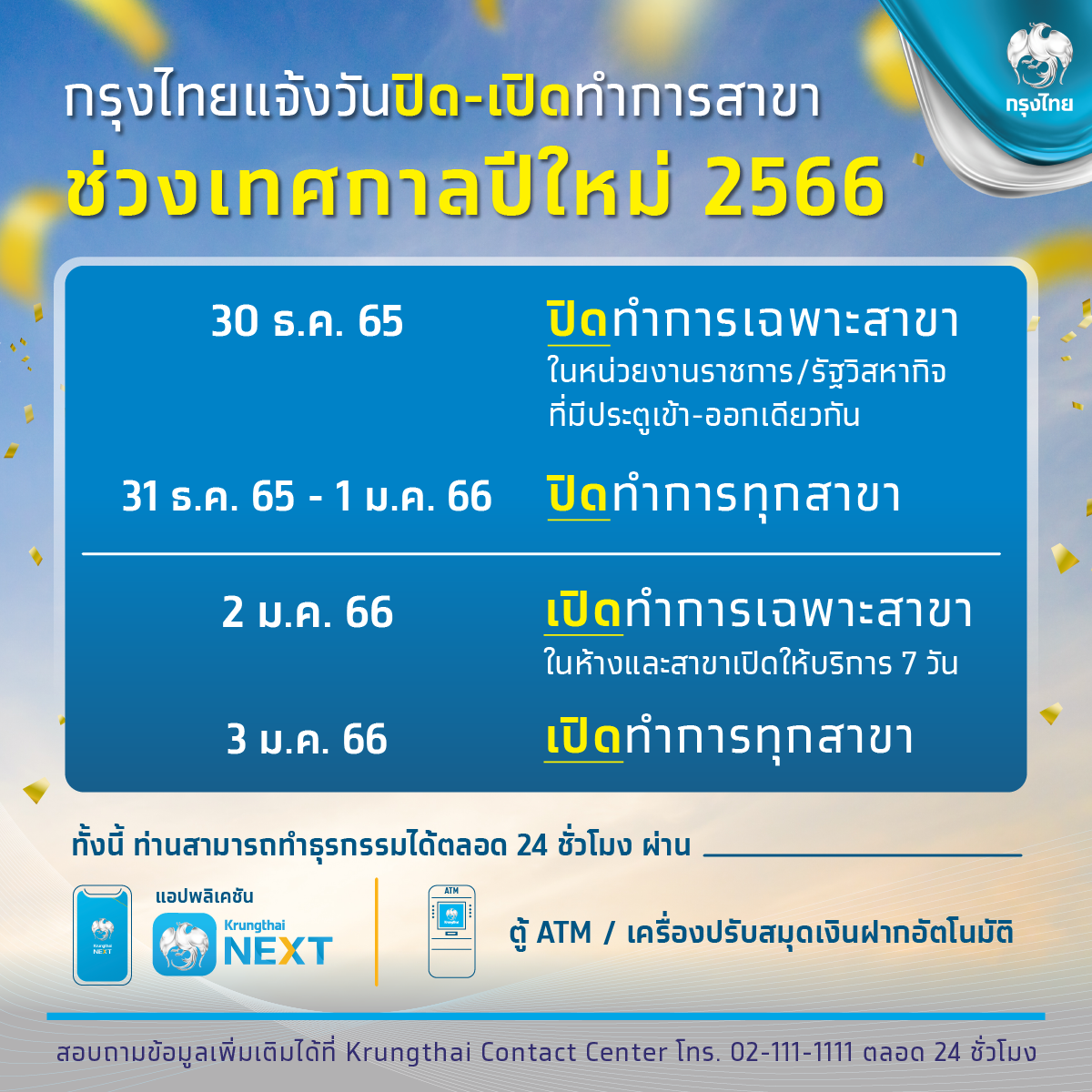 ปีใหม่ 2566 ธนาคารหยุดวันไหน เช็กที่นี่! เปิด-ปิดทำการวันเวลาใดบ้าง ปีใหม่ 2566 ธนาคารหยุดวันไหน เช็กที่นี่! เปิด-ปิดทำการวันเวลาใดบ้าง