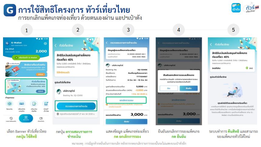 ทัวร์เที่ยวไทย เปิดวิธีใช้สิทธิ-ชำระเงิน ทำง่ายไม่กี่ขั้นตอนก็เสร็จ!