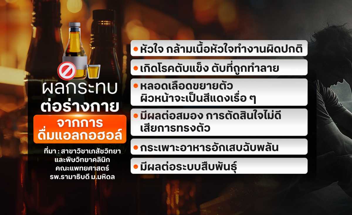 แอลกอฮอล์เป็นพิษ อย่าสนุกจนลืมระวัง แอลกอฮอล์เป็นพิษ อย่าสนุกจนลืมระวัง