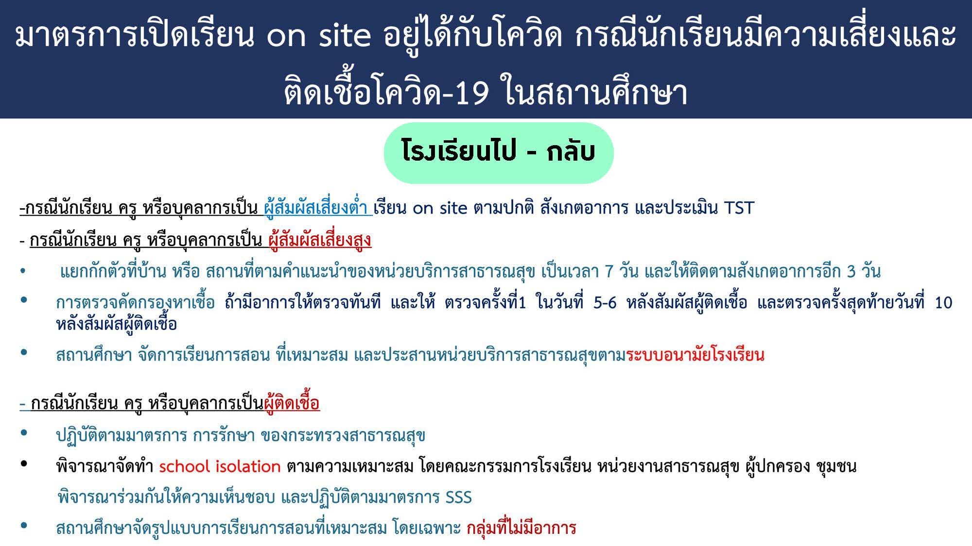 เช็กที่นี่! มาตรการเปิดเรียน On Site อยู่ได้กับโควิดในสถานศึกษา