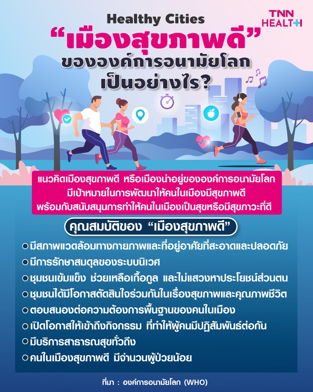 เมืองสุขภาพดี ตามแนวคิดขององค์การอนามัยโลก ต้องมีคุณสมับติอะไรบ้าง