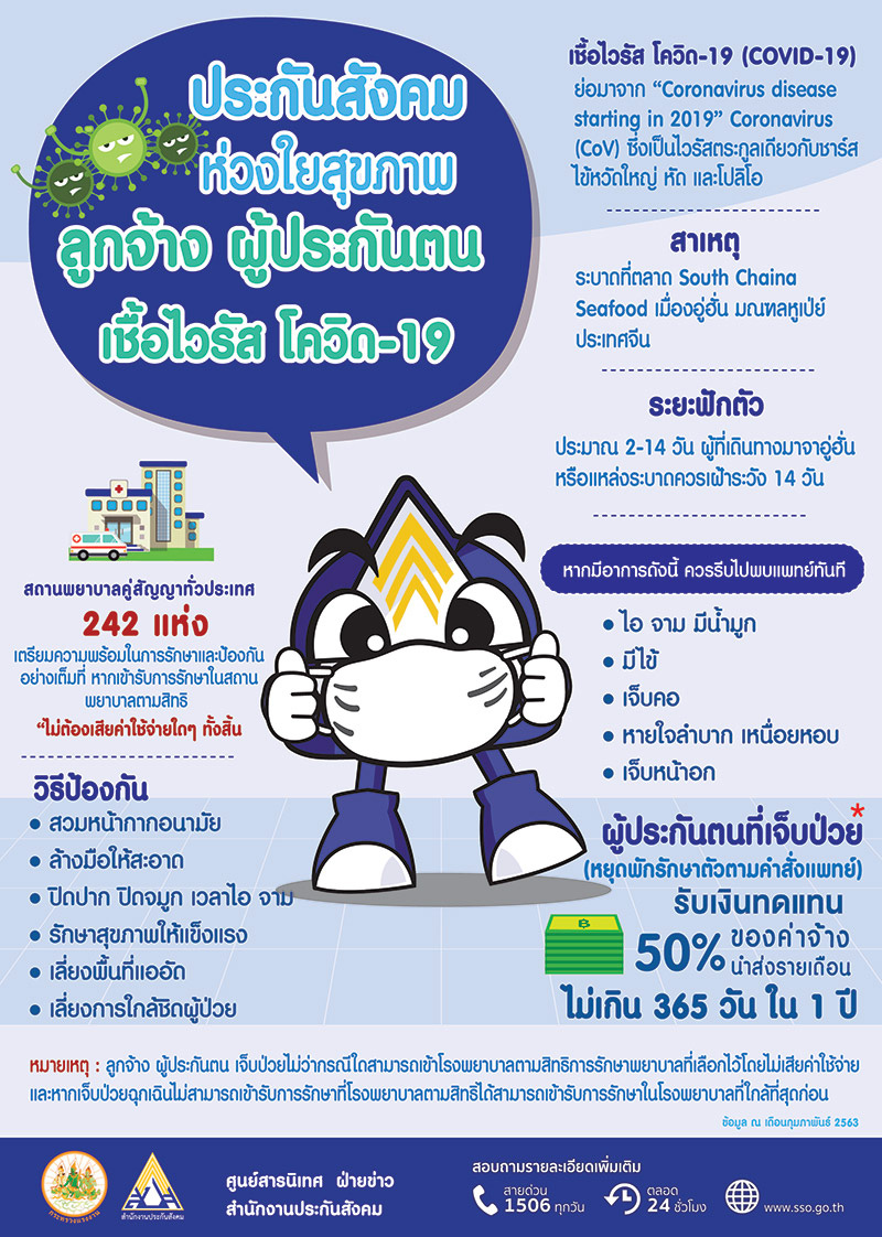 เปิดวิธีรับเงินทดแทน ประกันสังคม เมื่อลูกจ้างป่วยโควิด 50% ของค่าจ้าง 