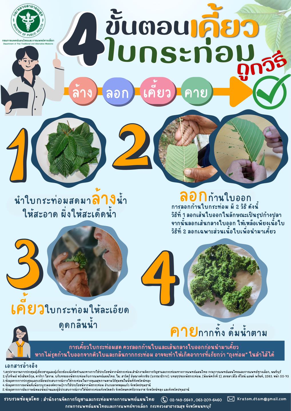4 ขั้นตอน เคี้ยวใบกระท่อมถูกวิธี