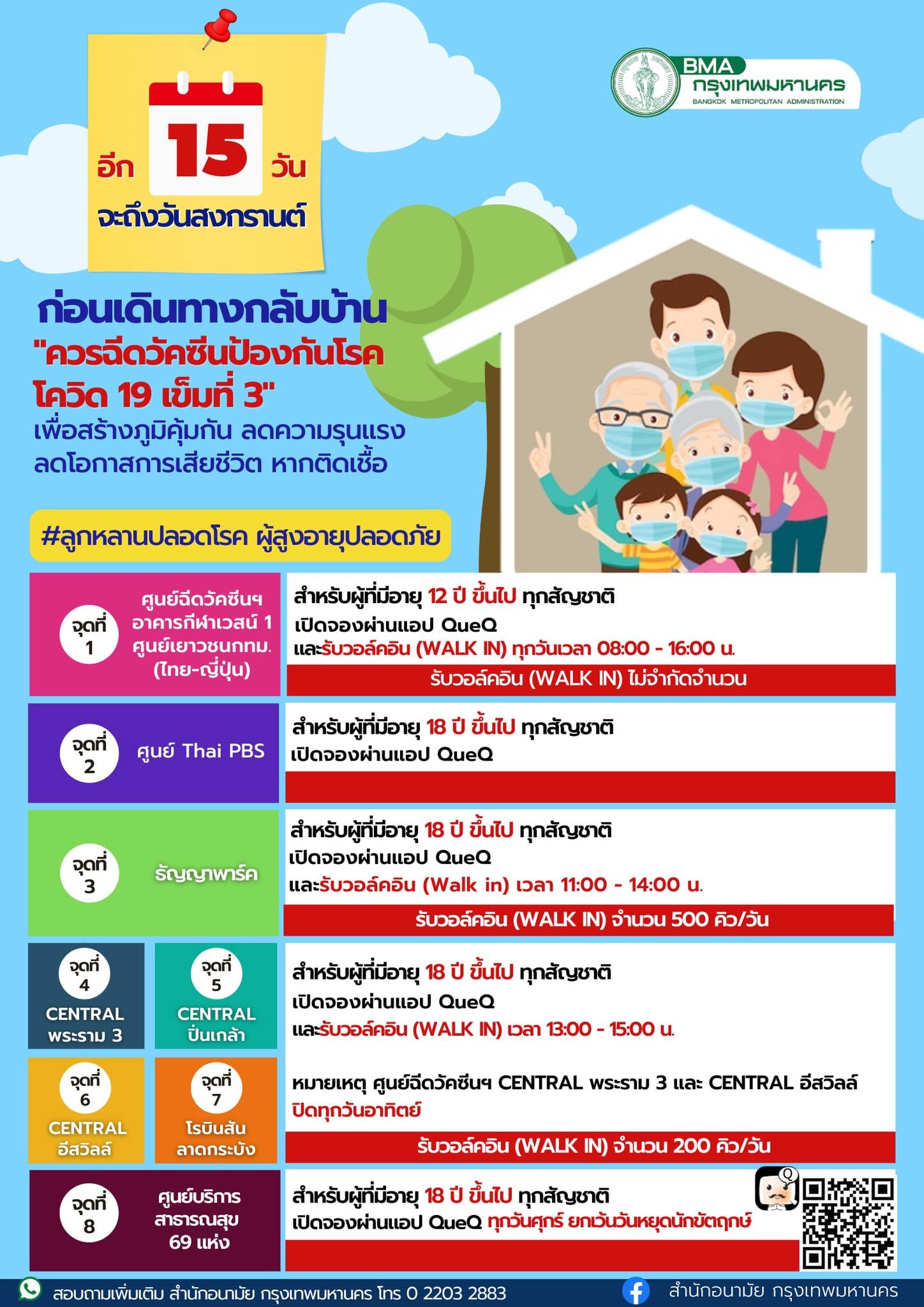 กทม.เปิด 8 จุดบริการฉีดวัคซีนเข็มกระตุ้น มีที่ไหนบ้างเช็กเลย!
