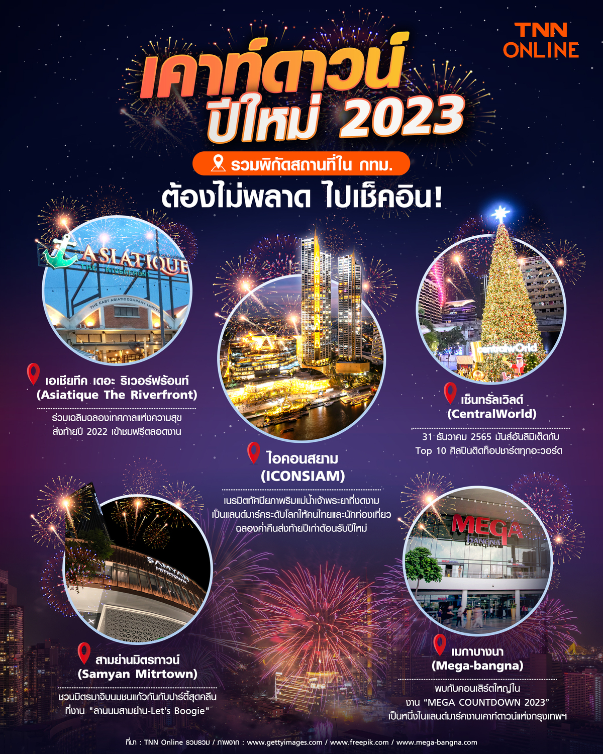 เคาท์ดาวน์ปีใหม่ 2023 รวมพิกัดสถานที่ในกทม. ต้องไม่พลาดไปเช็คอิน เคาท์ดาวน์ปีใหม่ 2023 รวมพิกัดสถานที่ในกทม. ต้องไม่พลาดไปเช็คอิน
