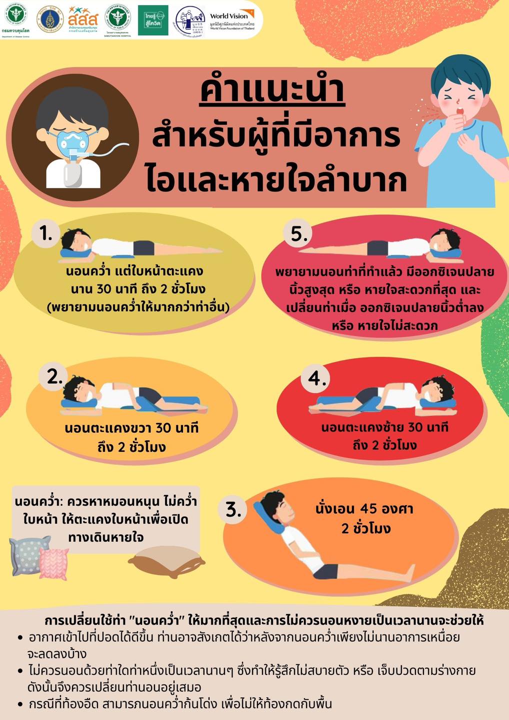 สธ.เปิดคำแนะนำ ผู้มีอาการไอและหายใจลำบาก ต้องทำตามนี้!