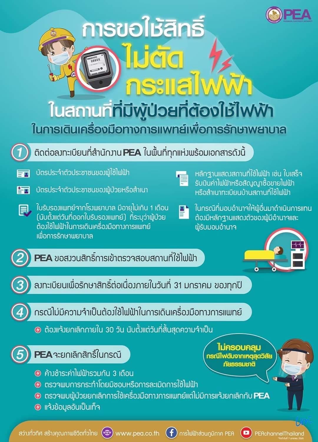 บ้านที่มีผู้ป่วยต้องใช้เครื่องมือแพทย์ตลอดเวลา แจ้งขอใช้สิทธิ์ ไม่ตัดกระแสไฟฟ้า ได้