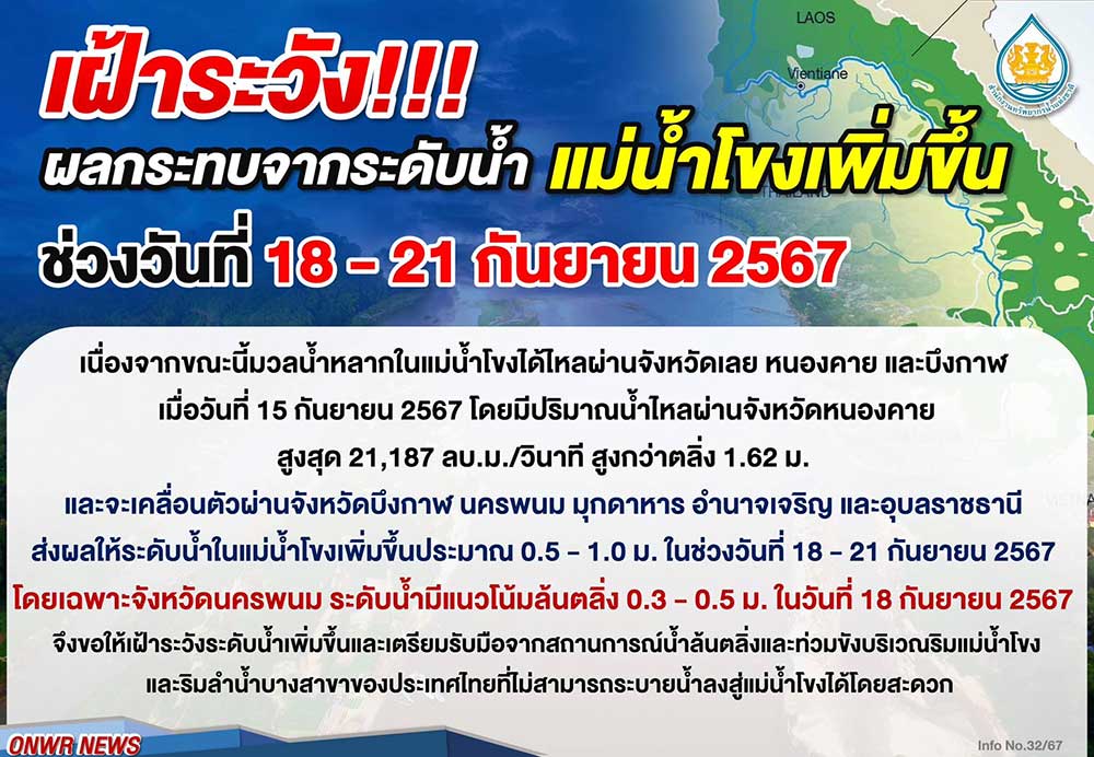 เตือนแม่น้ำโขงเพิ่มสูง 18-21 กันยายน 2567 จังหวัดนครพนม ระดับน้ำเสี่ยงล้นตลิ่ง เตือนแม่น้ำโขงเพิ่มสูง 18-21 กันยายน 2567 จังหวัดนครพนม ระดับน้ำเสี่ยงล้นตลิ่ง