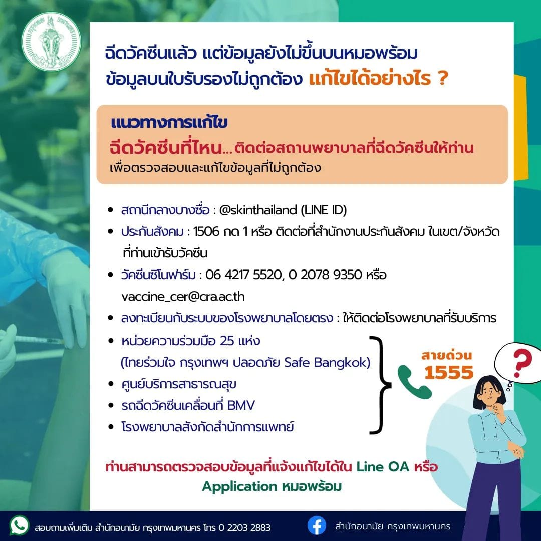 ไขข้อสงสัย ‘ฉีดวัคซีนครบโดสแล้ว’ ไม่ขึ้นบนหมอพร้อม ต้องทำอย่างไร? ไขข้อสงสัย ‘ฉีดวัคซีนครบโดสแล้ว’ ไม่ขึ้นบนหมอพร้อม ต้องทำอย่างไร?