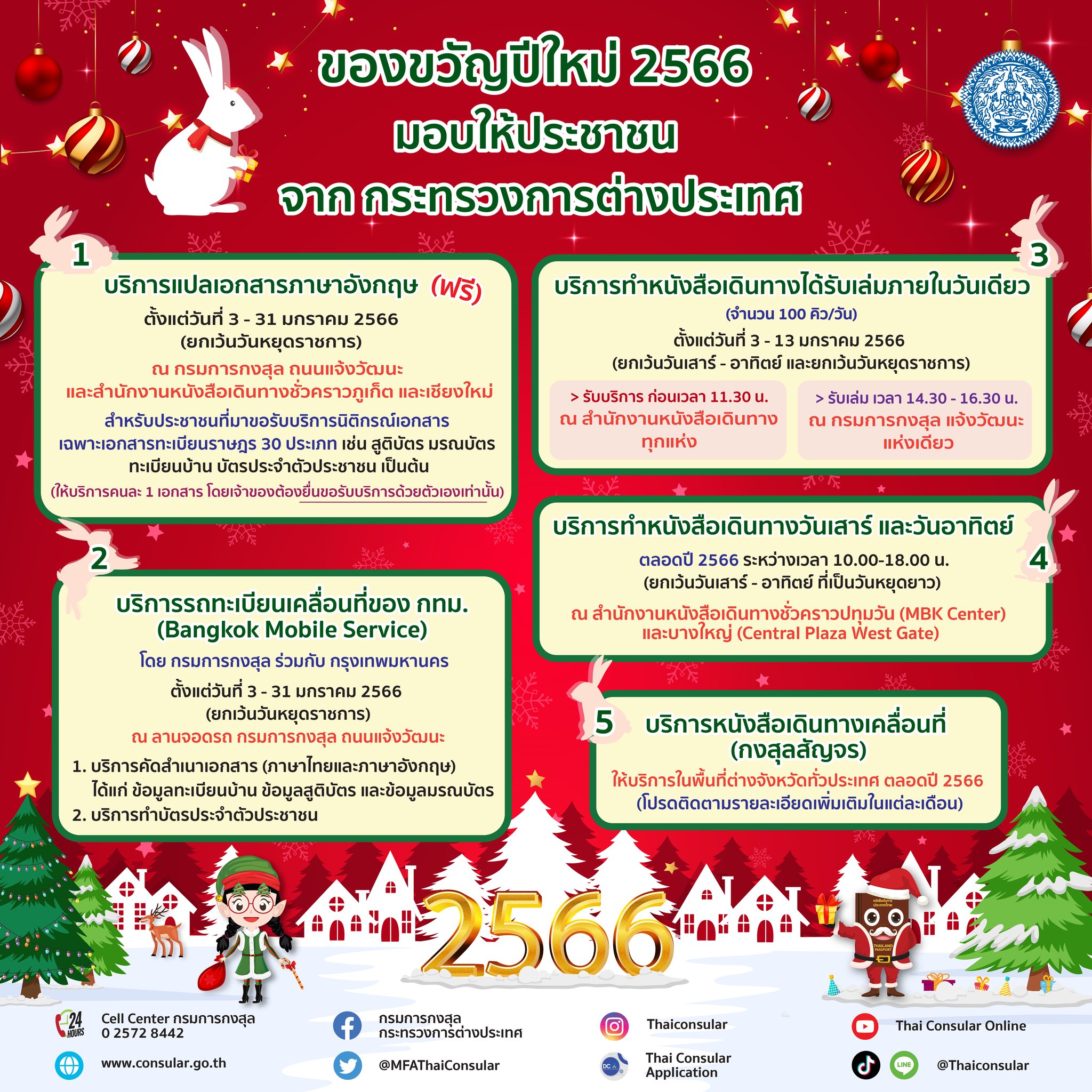 ของขวัญปีใหม่ เปิดทำ พาสปอร์ต ด่วนภายในวันเดียว ไม่เสียค่าธรรมเนียม 3-13 ม.ค. 66 ของขวัญปีใหม่ เปิดทำ พาสปอร์ต ด่วนภายในวันเดียว ไม่เสียค่าธรรมเนียม 3-13 ม.ค. 66