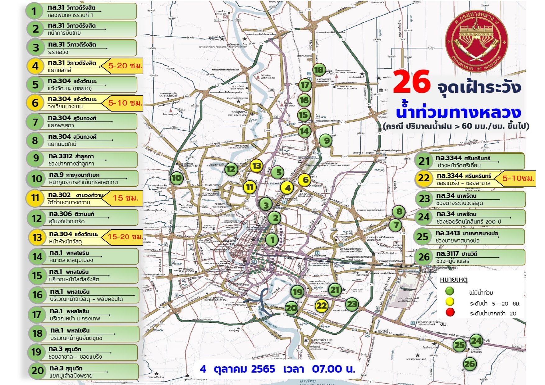 ตรวจสอบเส้นทางน้ำท่วมวันนี้ 2565 เช็กพื้นที่ล่าสุดน้ำยังท่วมหนัก