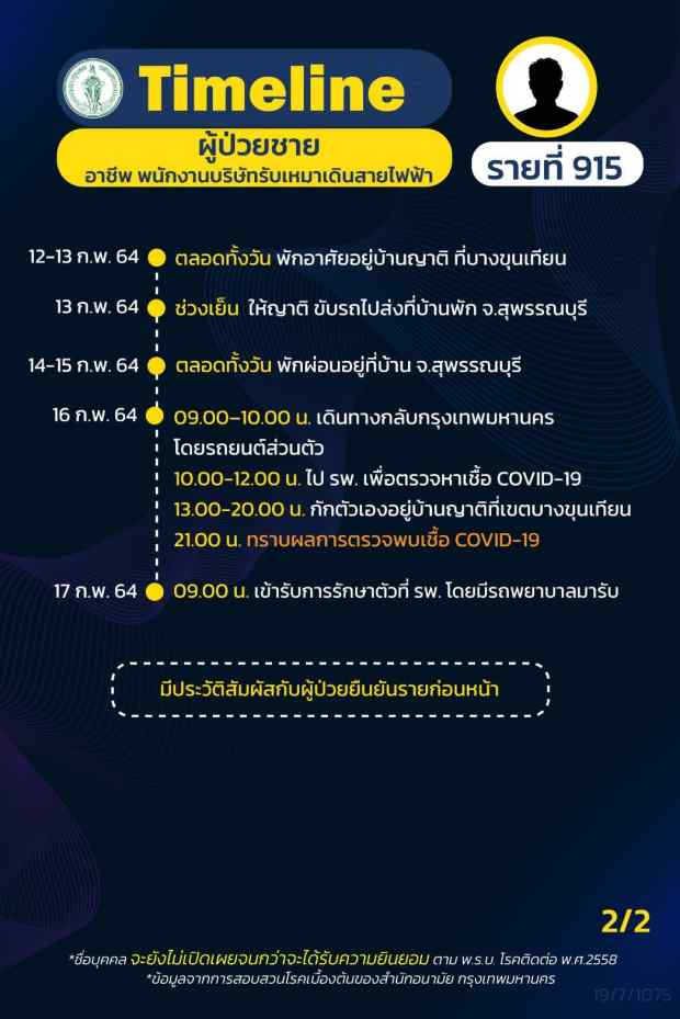 กทม.เปิดไทม์ไลน์ติดโควิดอีก 16 ราย กทม.เปิดไทม์ไลน์ติดโควิดอีก 16 ราย