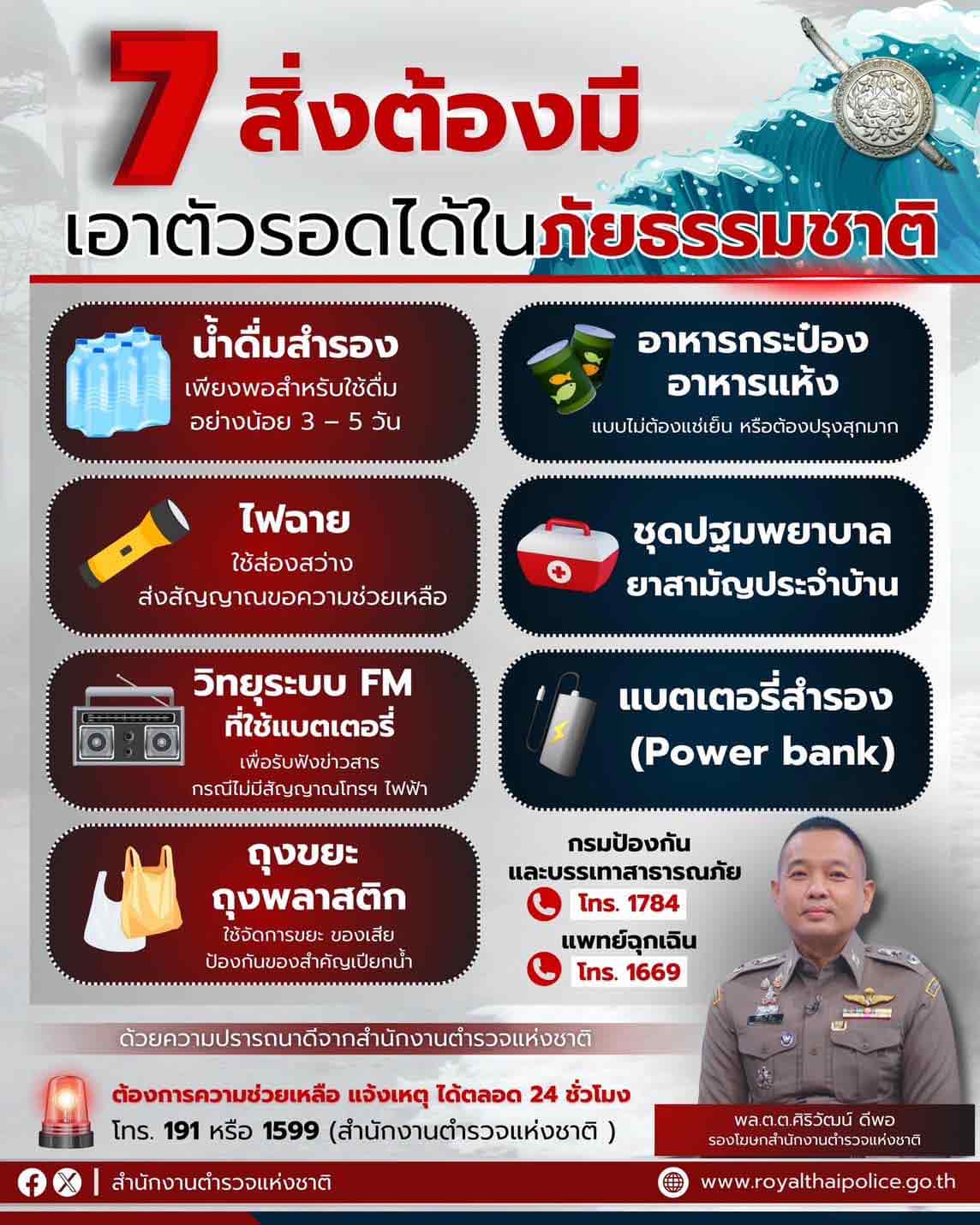 เช็กที่นี่ 7 สิ่งที่ต้องมี เพื่อเตรียมรับมือและเอาตัวรอดจากภัยธรรมชาติ เช็กที่นี่ 7 สิ่งที่ต้องมี เพื่อเตรียมรับมือและเอาตัวรอดจากภัยธรรมชาติ