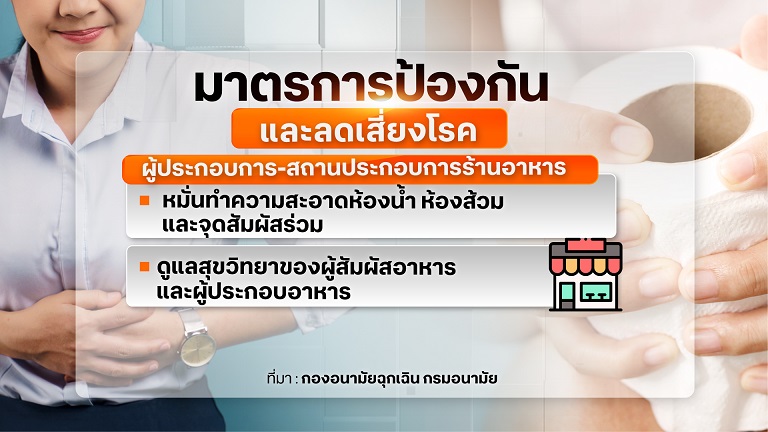 แนะหลักสุขาภิบาลและสุขอนามัย จัดการภัยร้าย อหิวาตกโรค แนะหลักสุขาภิบาลและสุขอนามัย จัดการภัยร้าย อหิวาตกโรค