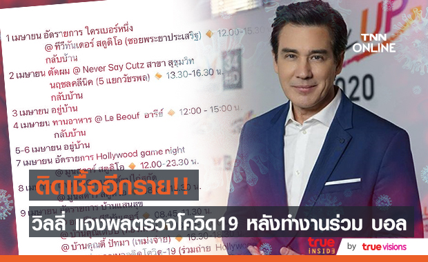 ด่วน! "วิลลี่ แมคอินทอช" ติดเชื้อ COVID-19 