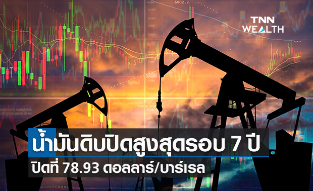 น้ำมันดิบ ปิดบวก 1.31 ดอลลาร์ ปิดที่ 78.93 ดอลลาร์/บาร์เรล สูงสุดในรอบเกือบ 7 ปี