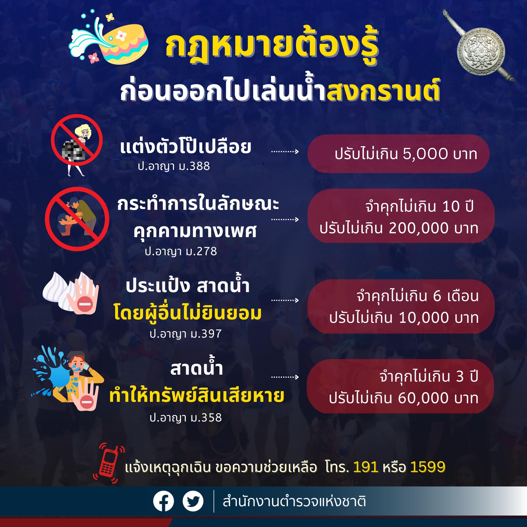 วันสงกรานต์ 2566 ก่อนออกไปเล่นน้ำต้องรู้ หากไม่อยากโดนปรับ-จำคุก