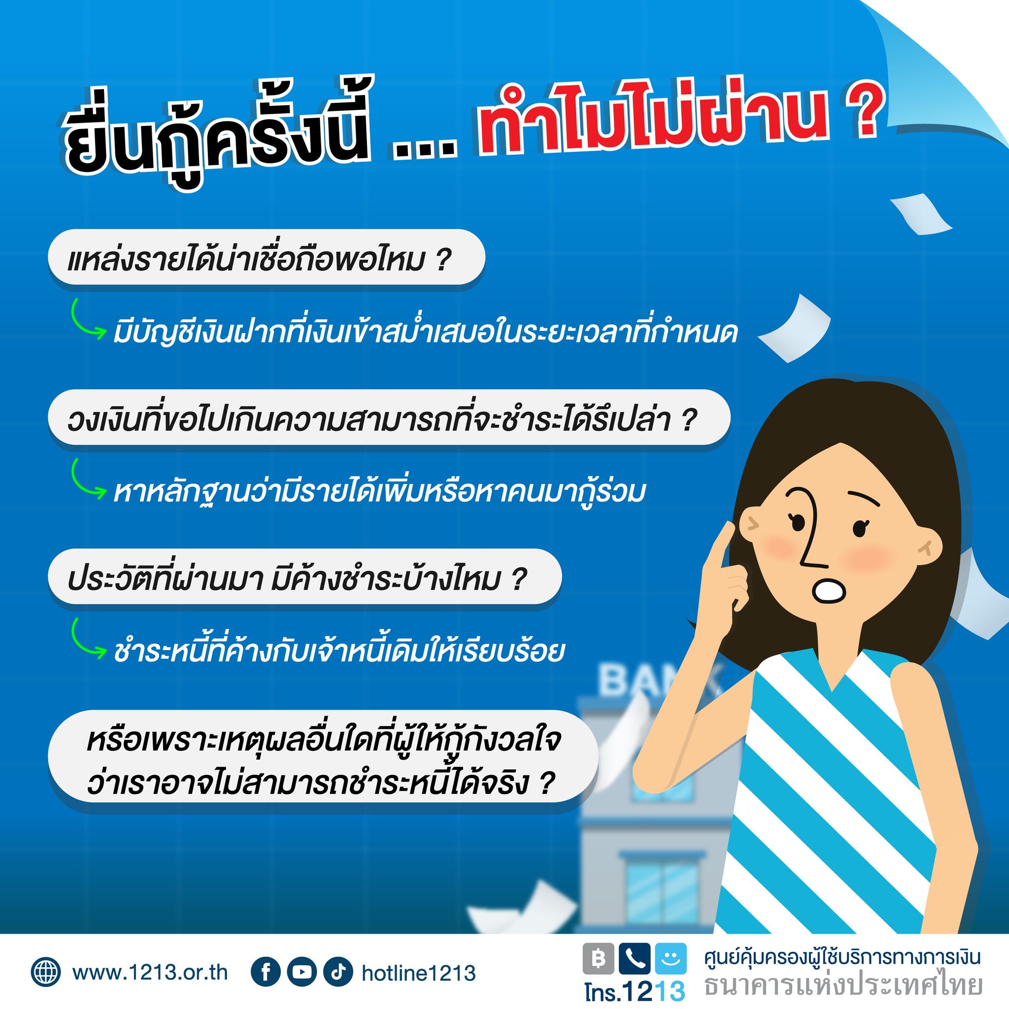 เปิดข้อมูล สิ่งที่ควรรู้เมื่อขอกู้เงิน ทำไมถึงขอสินเชื่อไม่ผ่าน?