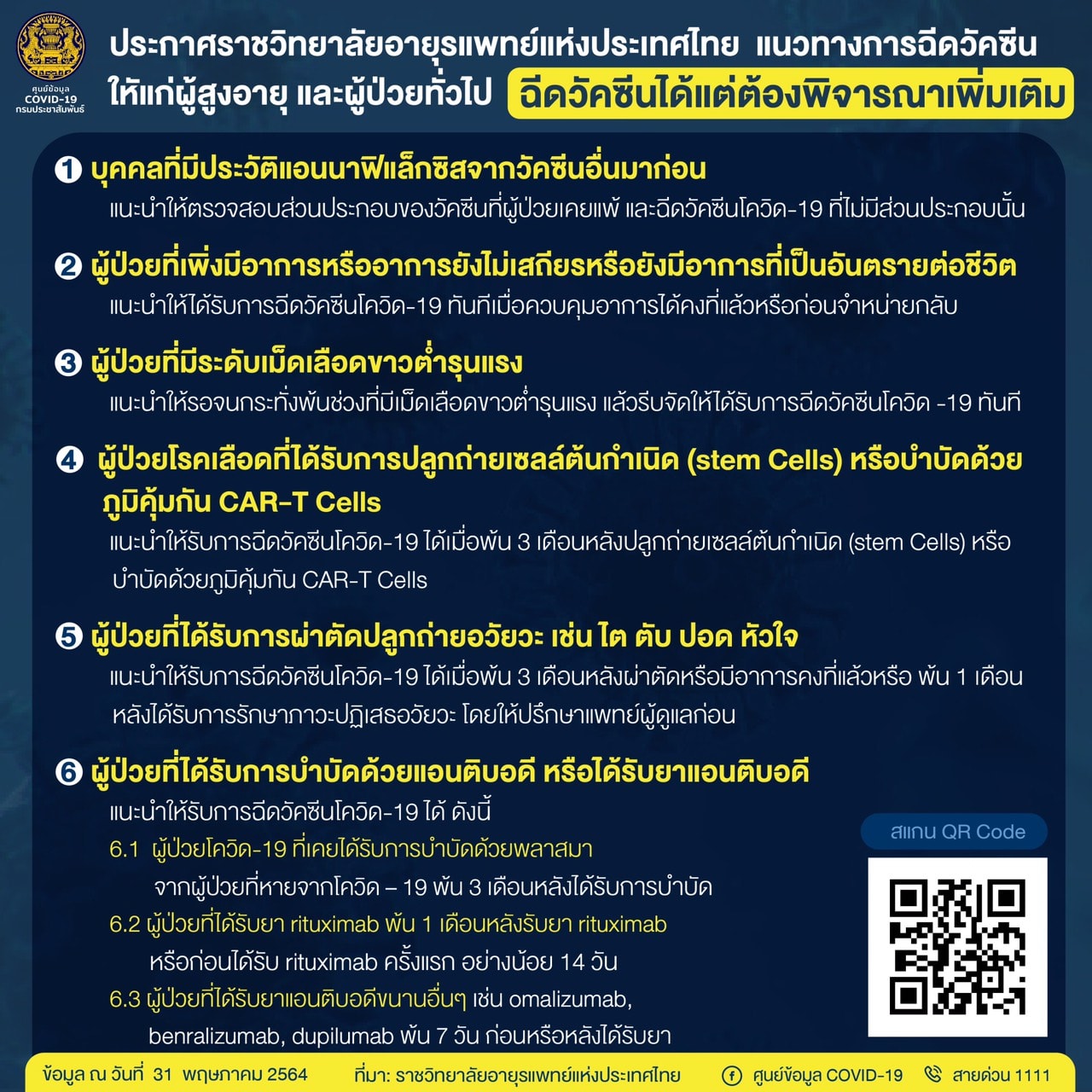 ราชวิทยาลัยอายุรแพทย์ฯ เปิดข้อปฏิบัติการฉีดวัคซีนโควิด-19 ราชวิทยาลัยอายุรแพทย์ฯ เปิดข้อปฏิบัติการฉีดวัคซีนโควิด-19