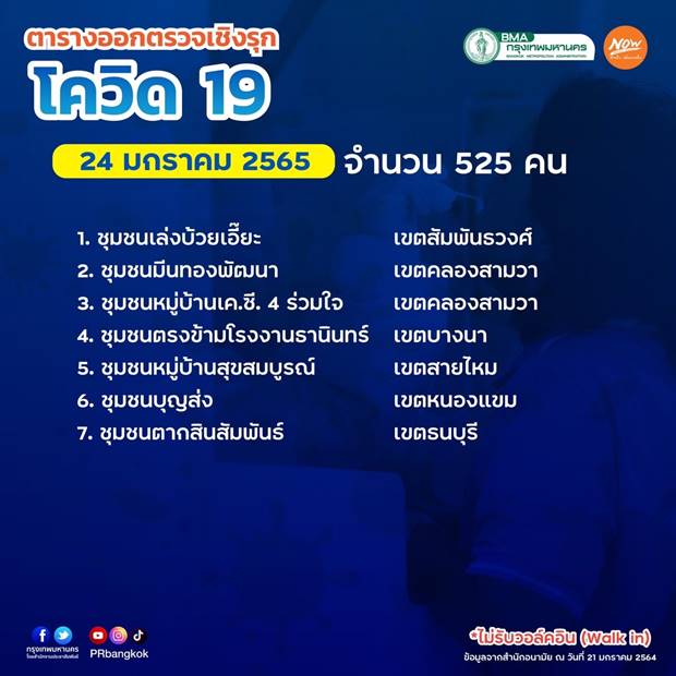 กทม.เปิดจุดตรวจโควิดฟรี 22-31 ม.ค.65 เช็กเลย กทม.เปิดจุดตรวจโควิดฟรี 22-31 ม.ค.65 เช็กเลย
