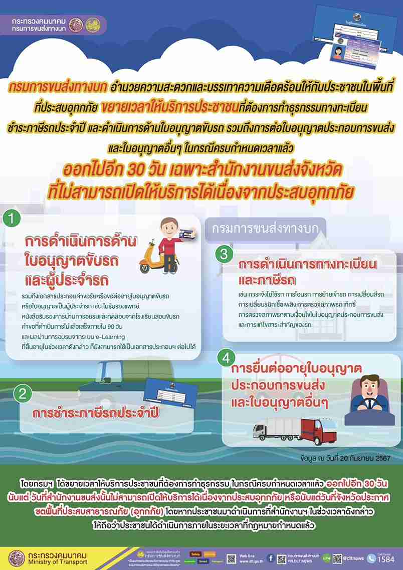 พื้นที่น้ำท่วม! ขนส่งฯ ขยายเวลา ชำระภาษีรถประจำปี ใบขับขี่ ออกไปอีก 30 วัน