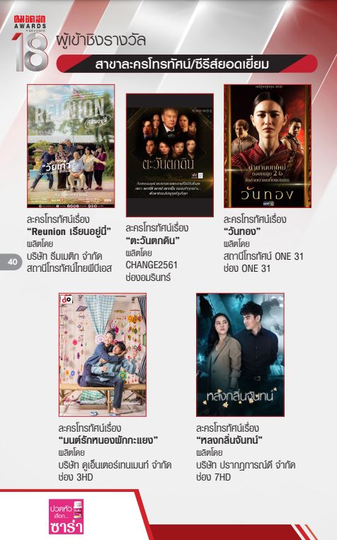 รายชื่อผู้เข้าชิง งานประกาศผลรางวัล คม ชัด ลึก อวอร์ด ครั้งที่ 18 