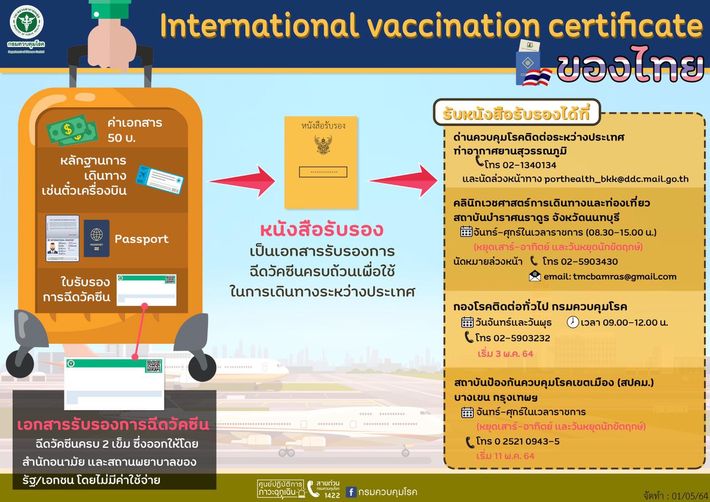 เปิดขั้นตอนการขอ วัคซีนพาสปอร์ต ต้องทำอย่างไร-ไปขอเอกสารได้ที่ไหน เปิดขั้นตอนการขอ วัคซีนพาสปอร์ต ต้องทำอย่างไร-ไปขอเอกสารได้ที่ไหน