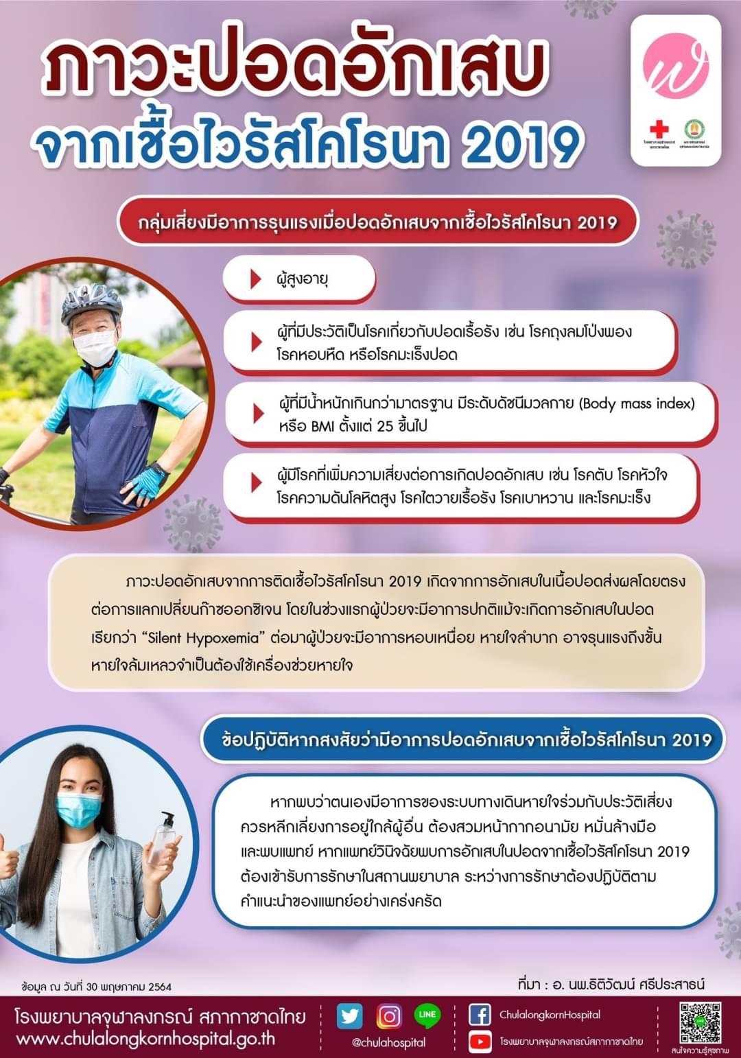 ภาวะปอดอักเสบจากเชื้อโควิด-19 กลุ่มไหนบ้างที่เสี่ยงมีอาการรุนแรง ภาวะปอดอักเสบจากเชื้อโควิด-19 กลุ่มไหนบ้างที่เสี่ยงมีอาการรุนแรง