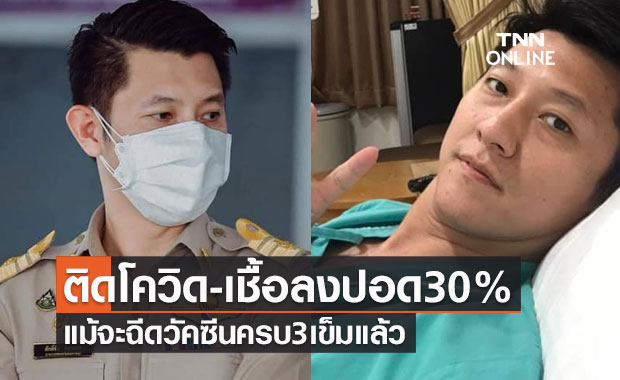 นายกเทศมนตรีเทศบาลเมืองราชบุรีติดโควิด-เชื้อลงปอด30%แม้ฉีดวัคซีนครบ3เข็ม นายกเทศมนตรีเทศบาลเมืองราชบุรีติดโควิด-เชื้อลงปอด30%แม้ฉีดวัคซีนครบ3เข็ม