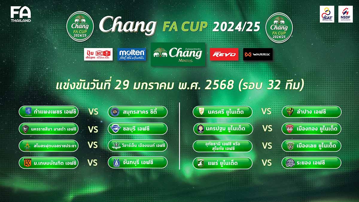ผลการจับสลากประกบคู่ ฟุตบอลช้าง เอฟเอ คัพ รอบ 32 ทีมสุดท้าย ผลการจับสลากประกบคู่ ฟุตบอลช้าง เอฟเอ คัพ รอบ 32 ทีมสุดท้าย