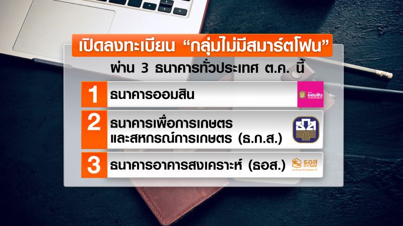 เปิดลงทะเบียนกลุ่มไม่มีสมาร์ตโฟนรับเงินกระตุ้นเศรษฐกิจ 10,000 บาท เดือน ต.ค.นี้ เปิดลงทะเบียนกลุ่มไม่มีสมาร์ตโฟนรับเงินกระตุ้นเศรษฐกิจ 10,000 บาท เดือน ต.ค.นี้