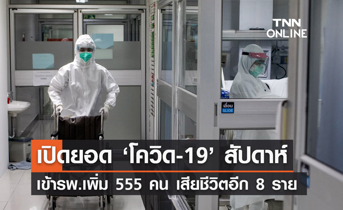 ยอดโควิดรายสัปดาห์ พบผู้ป่วยเข้าโรงพยาบาล 555 คน เสียชีวิตเพิ่ม 8 ราย