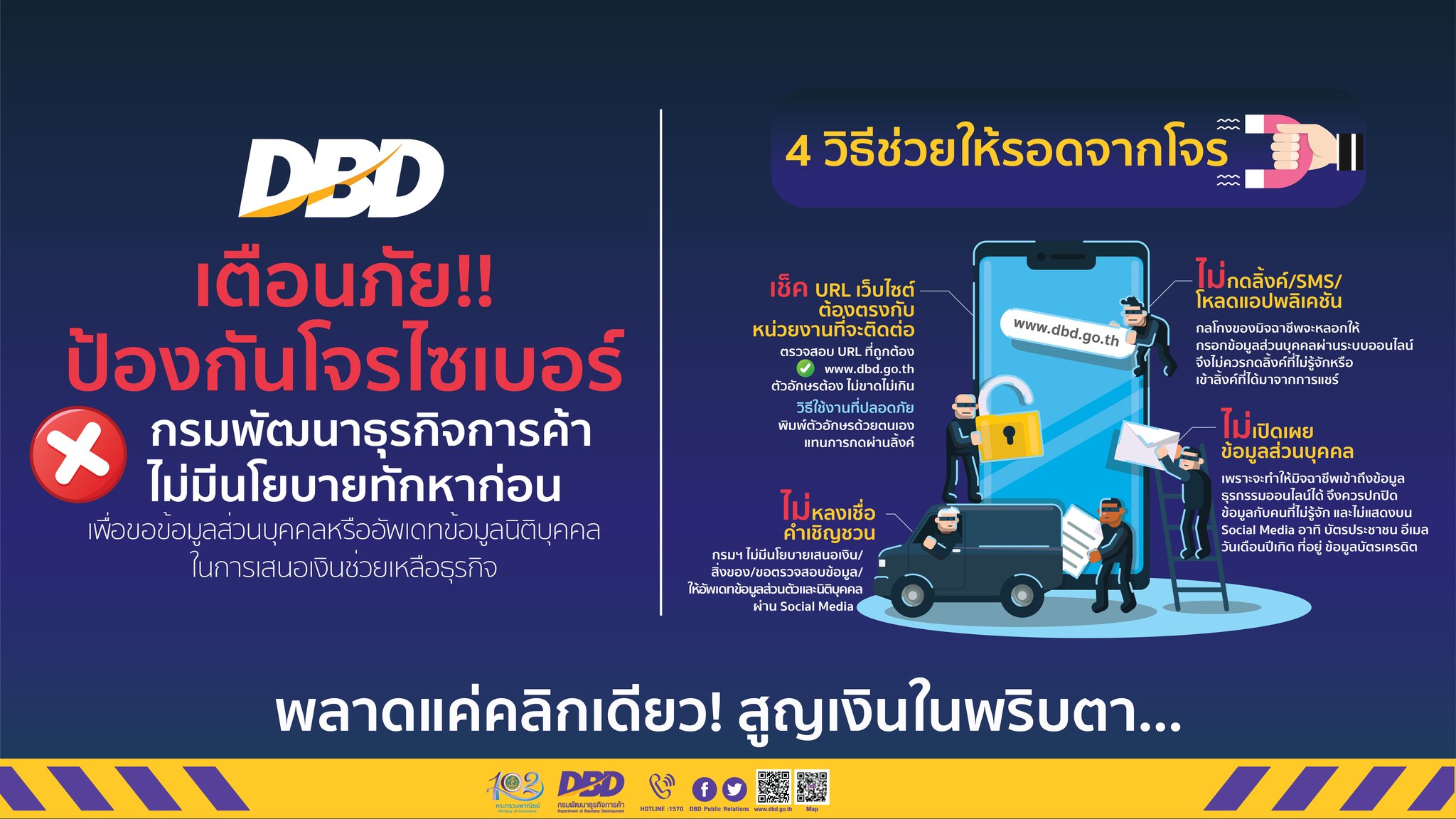 รู้เท่าทันมิจฉาชีพ! แนะ 4 วิธีป้องกันตัวให้รอดพ้นจาก โจรไซเบอร์ รู้เท่าทันมิจฉาชีพ! แนะ 4 วิธีป้องกันตัวให้รอดพ้นจาก โจรไซเบอร์