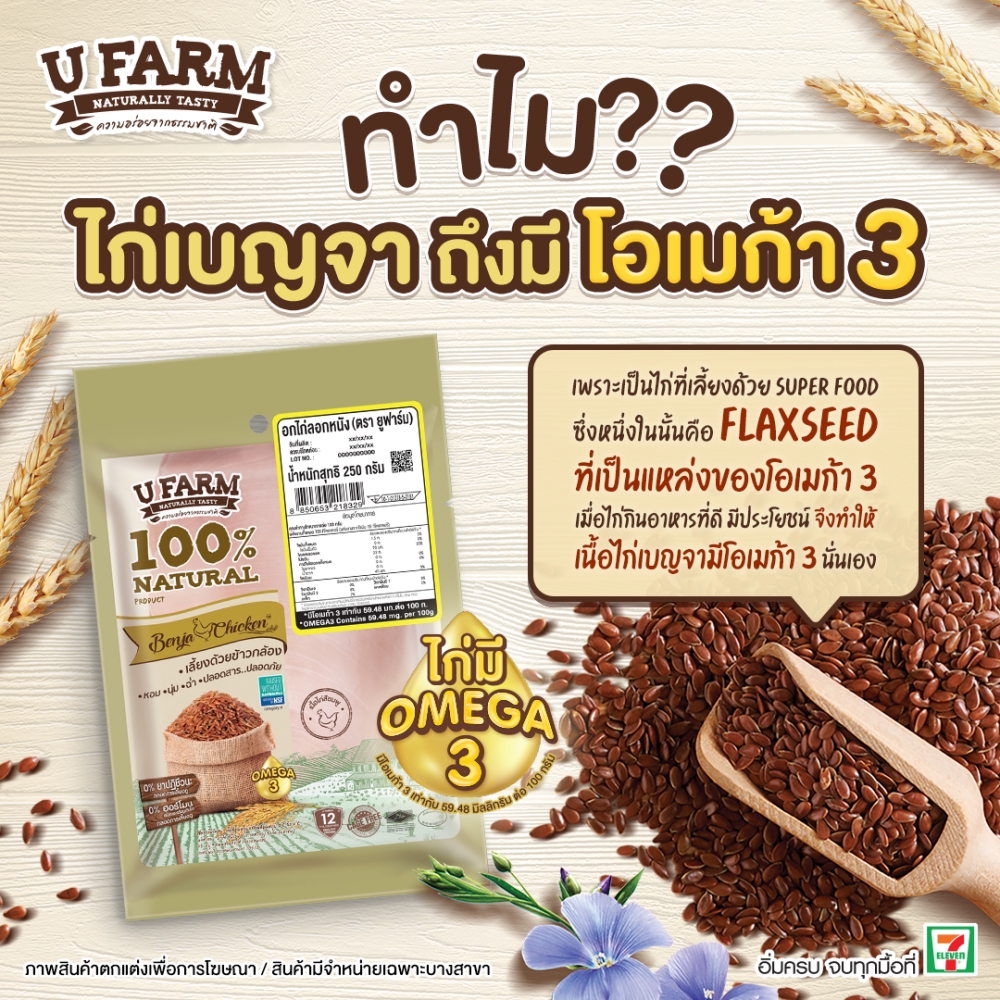 Benja Chicken เสิร์ฟ 'อกไก่ลอกหนัง' โอเมก้า 3-โปรตีนสูง